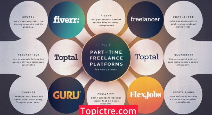 Best Part Time Freelance Platforms For Remote Work Topictre