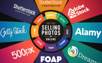 Top Apps for Selling Your Photos Online Topictre