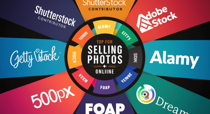 Top Apps for Selling Your Photos Online Topictre