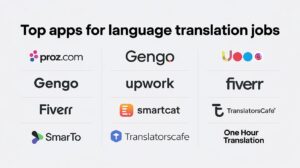 Top Apps for Language Translation Jobs | Topictre