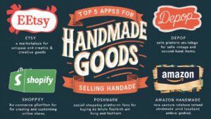 Top 5 Apps for Selling Handmade Goods | Topictre